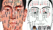 女人痣相图解,揭秘面相中的神秘符号