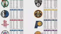 nba季后赛首日赛程,多场焦点战精彩纷呈