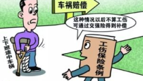 工伤保险待遇有哪些,工伤保险待遇概览