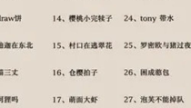 搞笑的网络名字,笑破肚皮的网络昵称大盘点