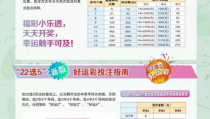 河南福彩22选5,趣味投注，大奖等你来拿