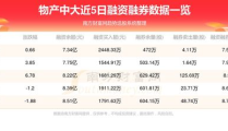 600704资金流向