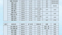 飞机航班时刻表,穿梭云端的时间轨迹
